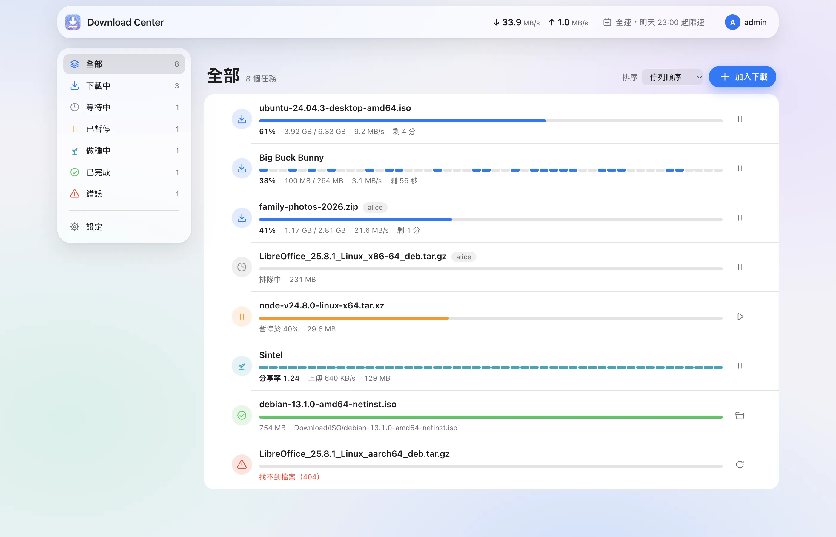 Download Center 的任務清單，有八個下載：下載到 61% 的 Ubuntu ISO、用磁力連結下載的 Big Buck Bunny、經 SFTP 下載的 zip 檔、排隊中的 LibreOffice、已暫停的 Node.js、做種中的 Sintel、已完成的 Debian ISO，以及一個失敗的連結。